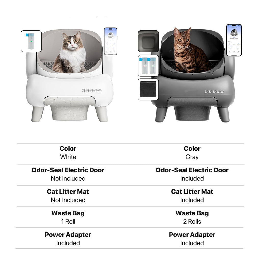Open-Top Self Cleaning Cat Litter Box