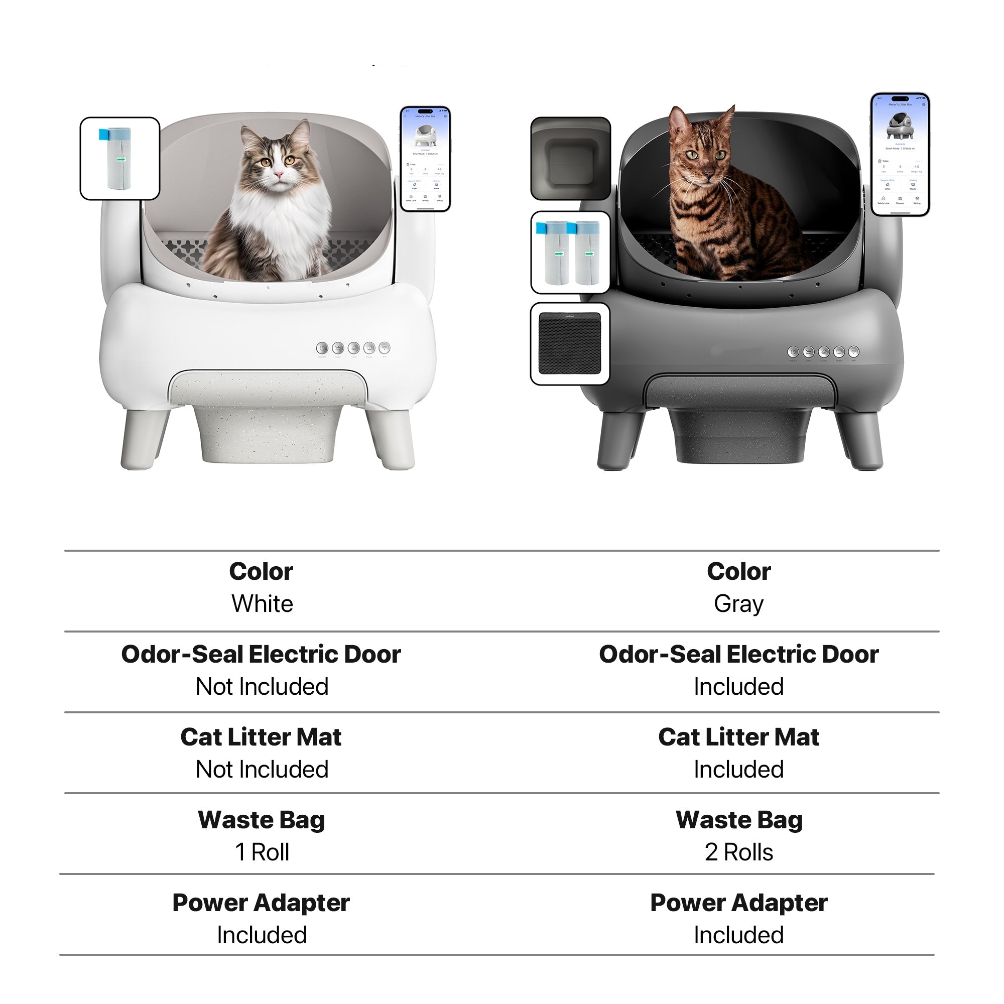Open-Top Self Cleaning Cat Litter Box